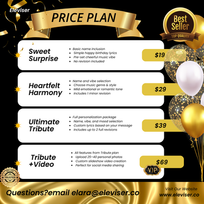Personalized Happy Birthday Song – Say Their Name, Steal Their Heart